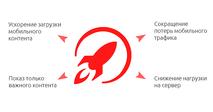 Турбо Ме Загрузить Фото На Сайт