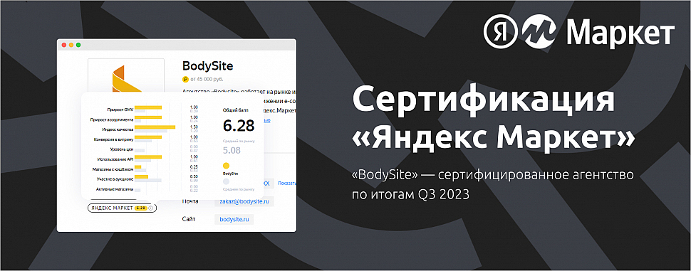 Прошли сертификацию по Яндекс Маркету
