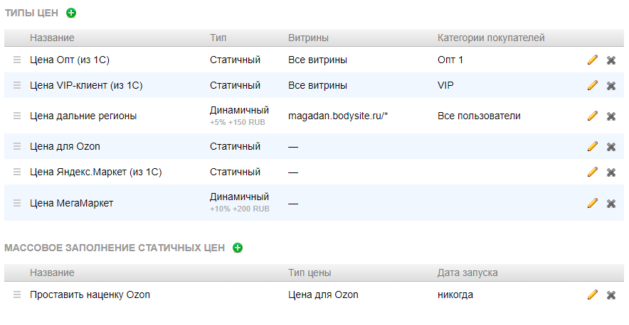 Цены PRO